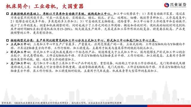 機床行業深度報告：格局優化，替代提速，龍頭業績行情漸行漸近(圖5)