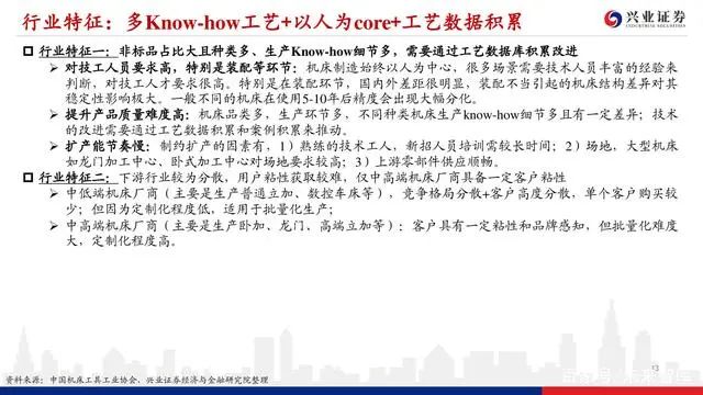 機床行業深度報告：格局優化，替代提速，龍頭業績行情漸行漸近(圖12)