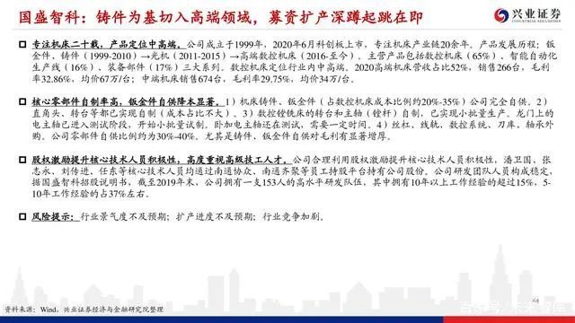 機床行業深度報告：格局優化，替代提速，龍頭業績行情漸行漸近(圖62)