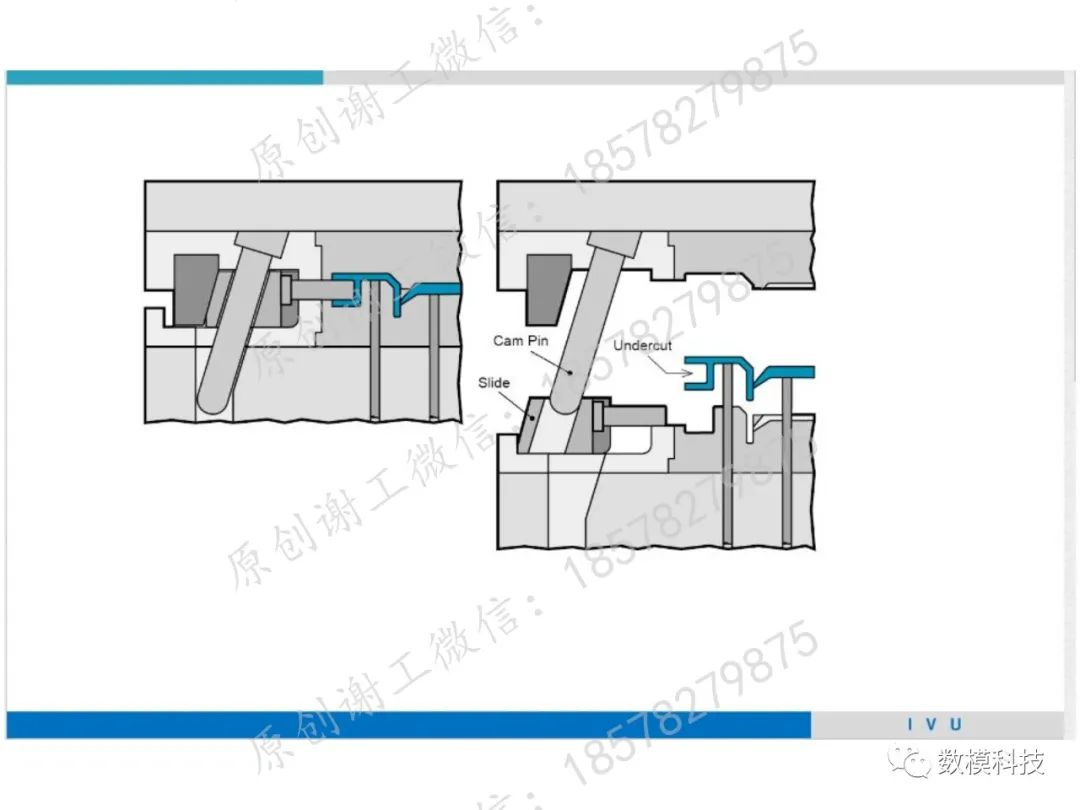 模具結構詳解(圖17)